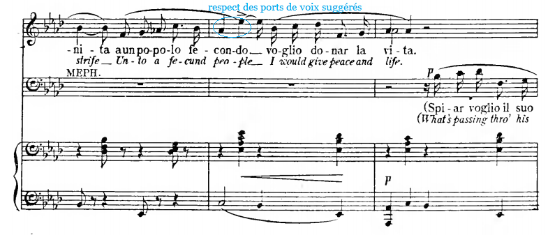 giunto sul passo mefistofele boito